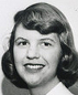 Portrait de Sylvia Plath